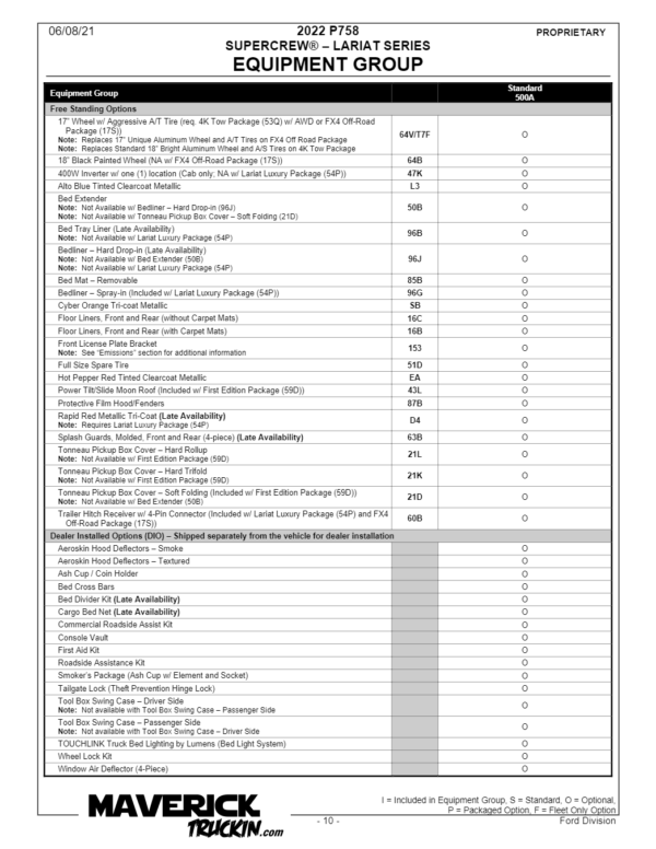 2022 Ford Maverick Ordering Guide - Maverick Truckin