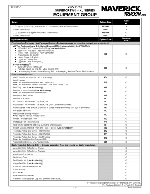 2022 Ford Maverick Ordering Guide Maverick Truckin