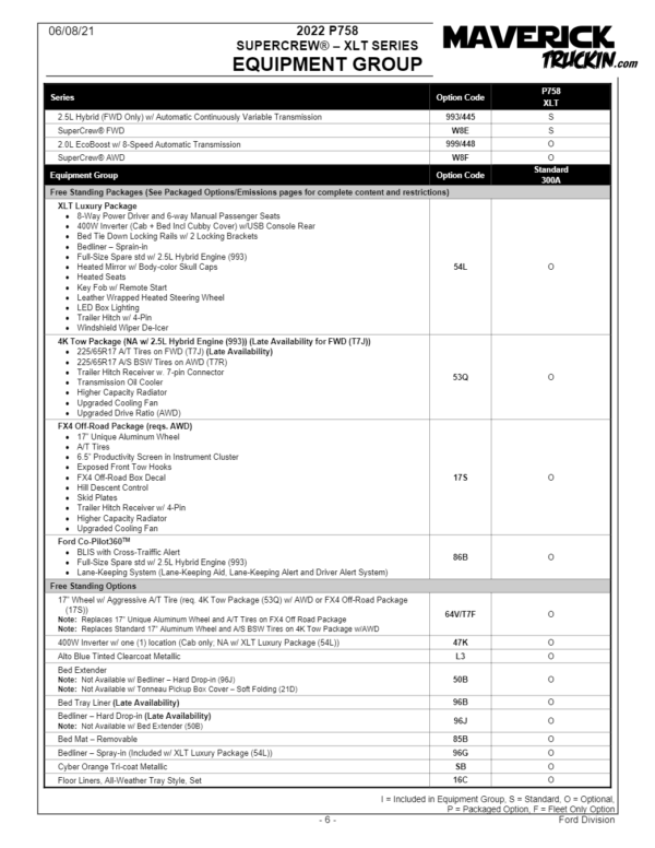 2022 Ford Maverick Ordering Guide - Maverick Truckin