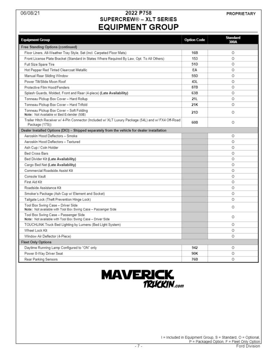 2022 Ford Maverick Ordering Guide - Maverick Truckin