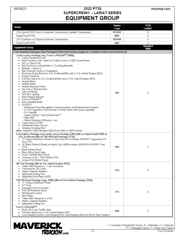 2022 Ford Maverick Ordering Guide - Maverick Truckin