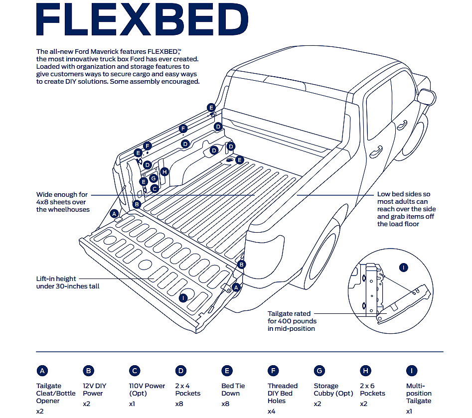 What Size Is The Bed On A Ford Maverick at Betty Scott blog