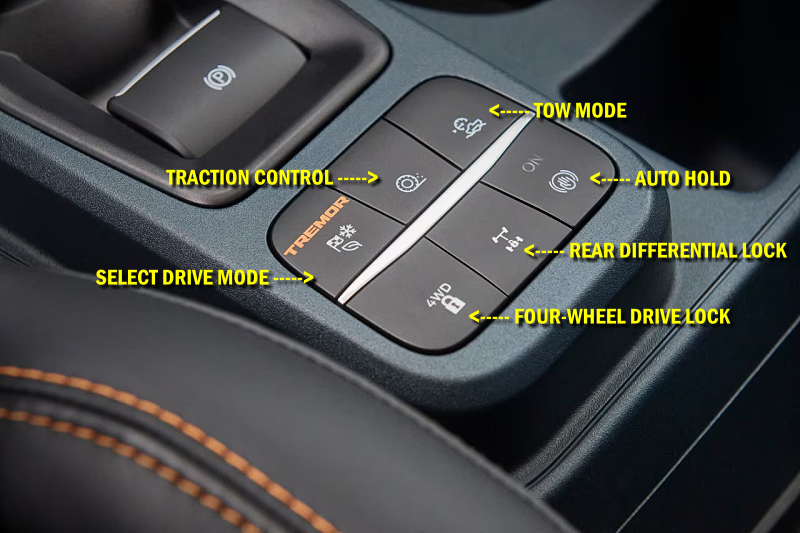 Ford Maverick center console switches